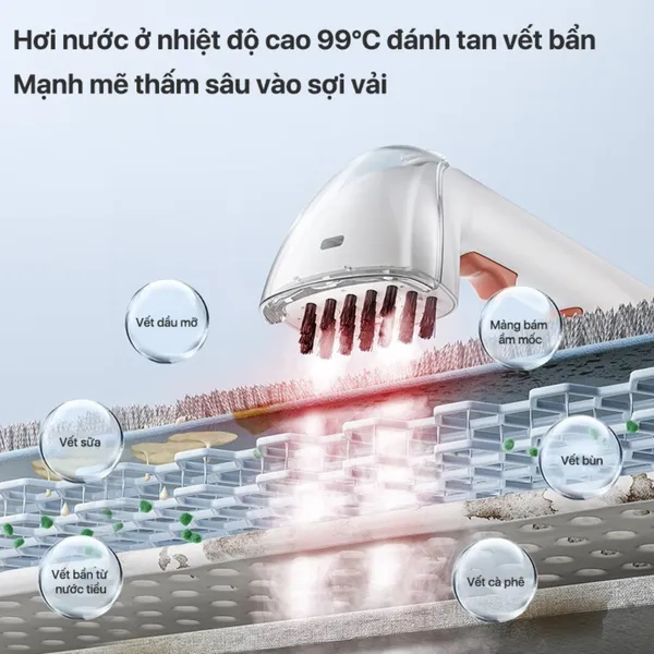 Máy Giặt Sofa, Nệm, Thảm Cầm Tay Uwant B200