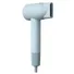 Máy Sấy Tóc Ion Tốc Độ Cao Magic Eco AC-381