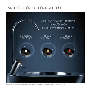 Máy Lọc Nước A. O. Smith Vita Plus 8