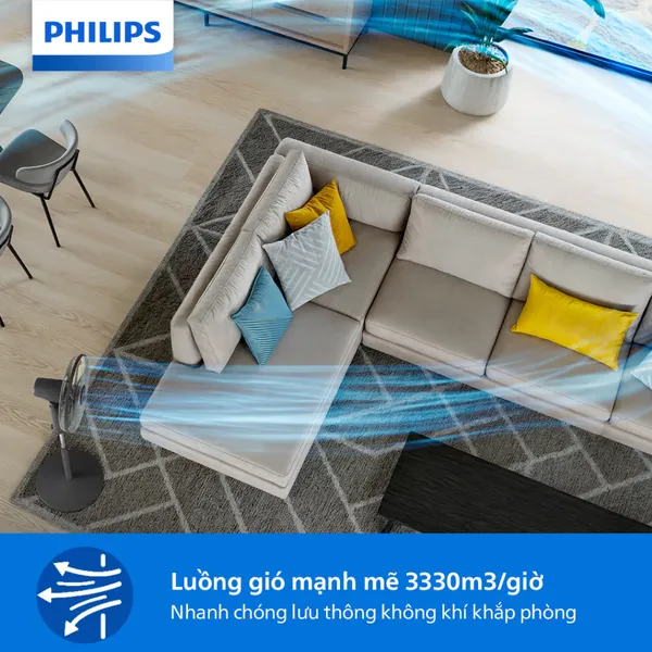 Quạt Đứng Philips CX1520/01 47W