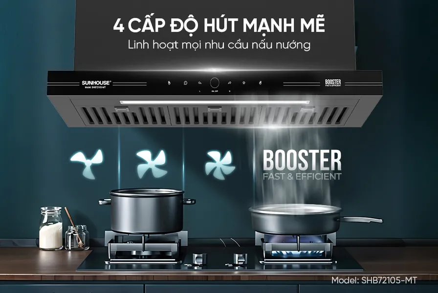Máy Hút Mùi Âm Tủ Sunhouse SHB72105-MT