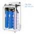 Máy Lọc Nước Bán Công Nghiệp Hòa Phát HPT725