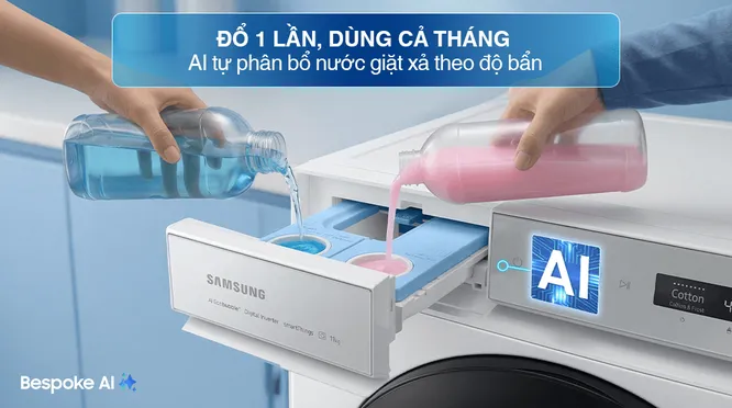 Máy Giặt Samsung Inverter 14 Kg WW14BB944DGHSV